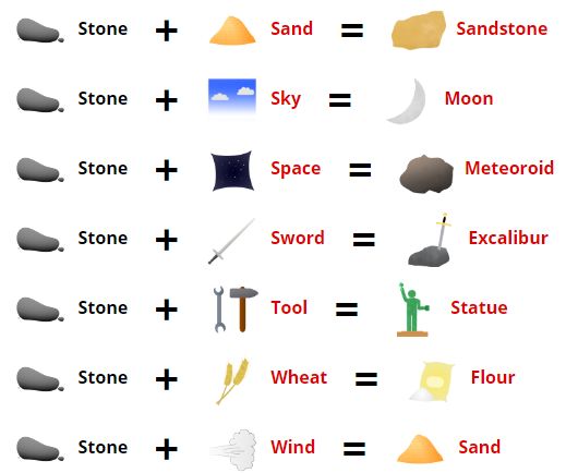 How to Make Stone in Little Alchemy 1